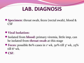 LAB. DIAGNOSIS
Specimen: throat swab, feces (rectal swab), blood &
CSF
Viral Isolation:
Isolated from blood: primary viremia, little imp, can
be isolated from throat swab at this stage
Feces: possible 80% cases in 1st
wk, 50% till 3rd
wk, 25%
till 6th
wk.
CSF:
 