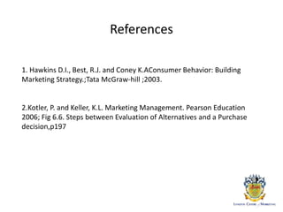 References
1. Hawkins D.I., Best, R.J. and Coney K.AConsumer Behavior: Building
Marketing Strategy.;Tata McGraw-hill ;2003.
2.Kotler, P. and Keller, K.L. Marketing Management. Pearson Education
2006; Fig 6.6. Steps between Evaluation of Alternatives and a Purchase
decision,p197
 