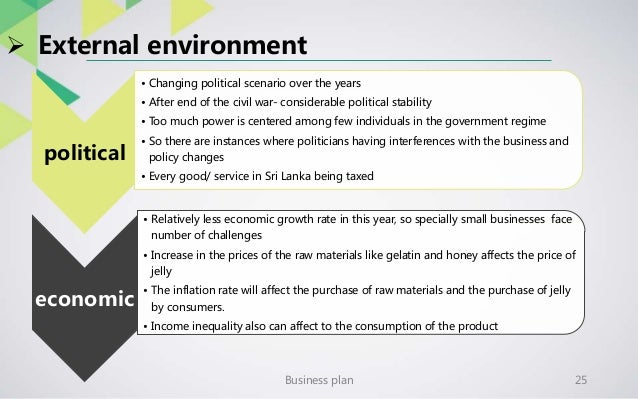 Coconut jam business plan picture