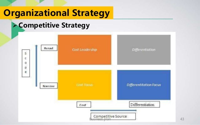 Business plan jelly hitz 08 picture