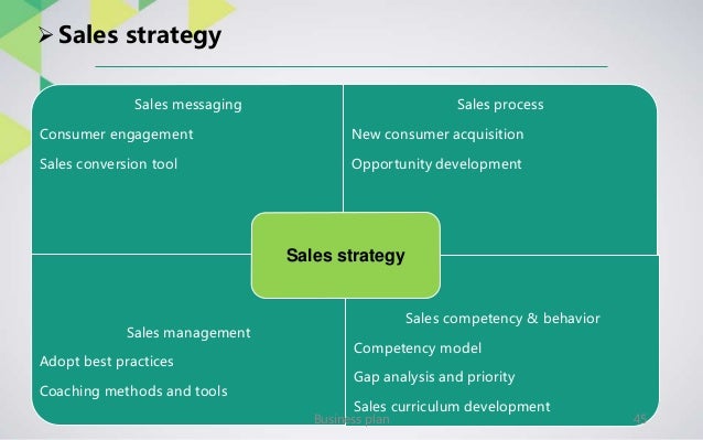 Stone crusher business plan pdf image