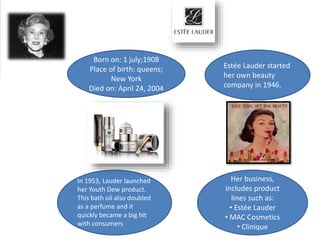 Her business,
includes product
lines such as:
• Estée Lauder
• MAC Cosmetics
• Clinique
Born on: 1 july;1908
Place of birth: queens;
New York
Died on: April 24, 2004
Estée Lauder started
her own beauty
company in 1946.
In 1953, Lauder launched
her Youth Dew product.
This bath oil also doubled
as a perfume and it
quickly became a big hit
with consumers
 