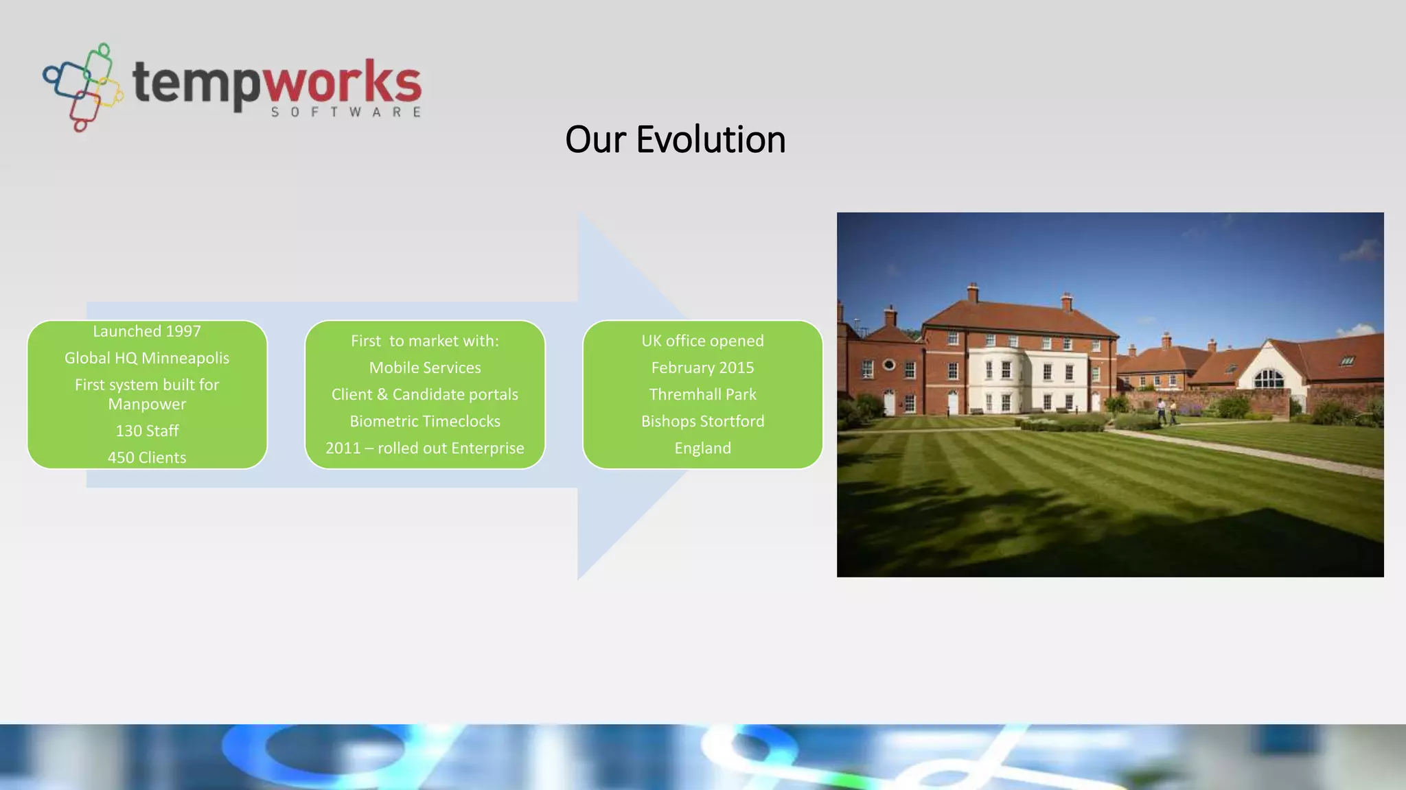 Our Evolution
Launched 1997
Global HQ Minneapolis
First system built for
Manpower
130 Staff
450 Clients
First to market with:
Mobile Services
Client & Candidate portals
Biometric Timeclocks
2011 – rolled out Enterprise
UK office opened
February 2015
Thremhall Park
Bishops Stortford
England
 