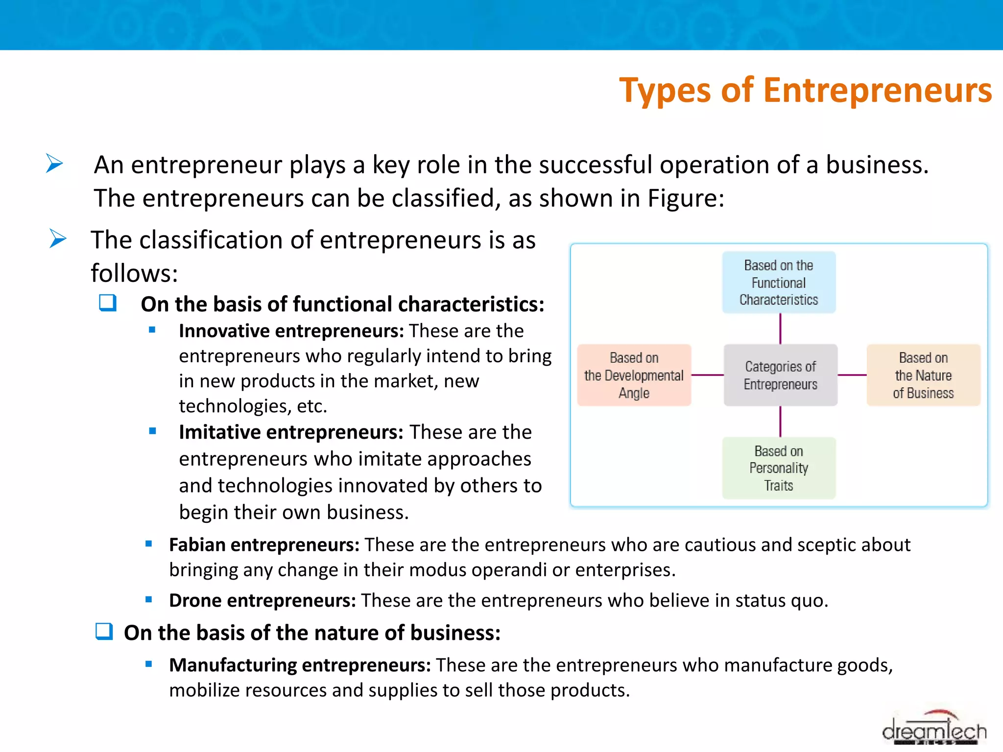  An entrepreneur plays a key role in the successful operation of a business.
The entrepreneurs can be classified, as shown in Figure:
 Fabian entrepreneurs: These are the entrepreneurs who are cautious and sceptic about
bringing any change in their modus operandi or enterprises.
 Drone entrepreneurs: These are the entrepreneurs who believe in status quo.
 On the basis of the nature of business:
 Manufacturing entrepreneurs: These are the entrepreneurs who manufacture goods,
mobilize resources and supplies to sell those products.
Types of Entrepreneurs
 The classification of entrepreneurs is as
follows:
 On the basis of functional characteristics:
 Innovative entrepreneurs: These are the
entrepreneurs who regularly intend to bring
in new products in the market, new
technologies, etc.
 Imitative entrepreneurs: These are the
entrepreneurs who imitate approaches
and technologies innovated by others to
begin their own business.
 