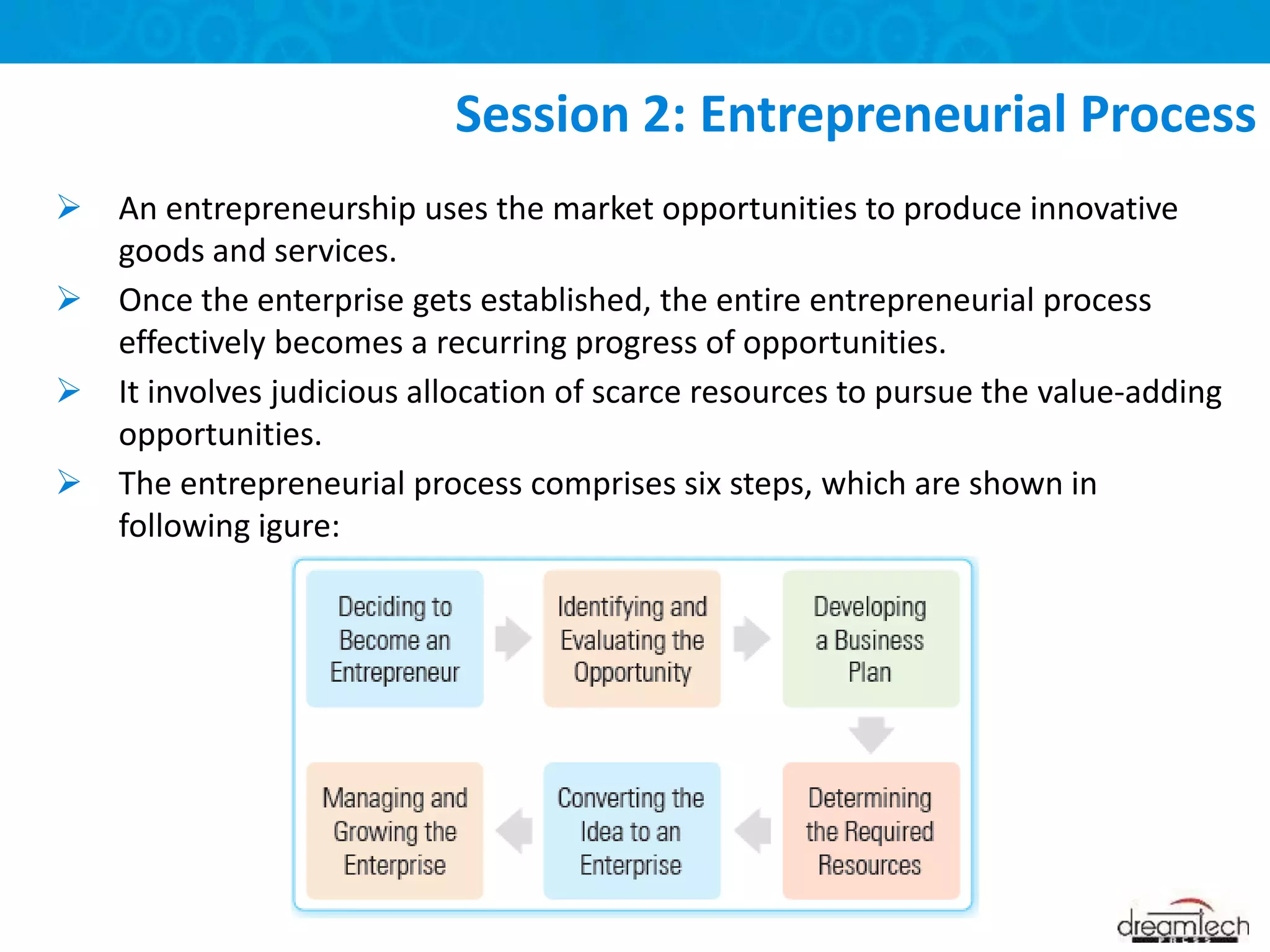  An entrepreneurship uses the market opportunities to produce innovative
goods and services.
 Once the enterprise gets established, the entire entrepreneurial process
effectively becomes a recurring progress of opportunities.
 It involves judicious allocation of scarce resources to pursue the value-adding
opportunities.
 The entrepreneurial process comprises six steps, which are shown in
following igure:
Session 2: Entrepreneurial Process
 