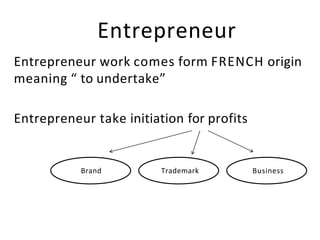Entrepreneur work comes form FRENCH origin
meaning “ to undertake”
Entrepreneur take initiation for profits
Entrepreneur
Brand Trademark Business
 