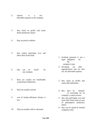 Page 104
2. interest is a tax-
allowable expenses to the company
3. they claim on profits and assets
before preference shares
4. they are purely creditors
5. they cannot participate over and
above their fixed claim
6. they can be raised by
any company
7. these are usually not transferable
except bearer debentures
8. these are usually secured
9. cost of raising debenture finance is
low ‘
10. They are usually sold at a discount.
1. dividend payment is not a
legal obligation for
the
company to pay
2. Dividends are after
appropriations and are thus
not tax-allowable expense.
3. they claim on profits and
assets after debentures
4. they have an element
of ownership int eh
company i.e quasi-owners
5. they may participate over and
more their fixed claim in case
of participative preference
shares
6. they can be raised by limited
companies only,
 
