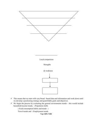 Page 129 of 165
Local competition
Strengths
& weakness
 This means that we start with very broad –based data and information and work down until
we develop a positioning strategy and quantifiable goals and objectives.
 We begin the process by evaluating the general environments trends – this would include
household income trends. oPopulation shifts
oFood consumption habits and trends o
Travel trends and oEmployment trends
 