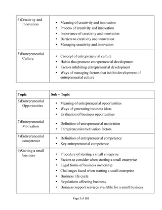 Page 2 of 165
4)Creativity and
Innovation • Meaning of creativity and innovation
• Process of creativity and innovation
• Importance of creativity and innovation
• Barriers to creativity and innovation
• Managing creativity and innovation
5)Entrepreneurial
Culture
• Concept of entrepreneurial culture
• Habits that promote entrepreneurial development
• Factors inhibiting entrepreneurial development
• Ways of managing factors that inhibit development of
entrepreneurial culture
Topic Sub – Topic
6)Entrepreneurial
Opportunities
• Meaning of entrepreneurial opportunities
• Ways of generating business ideas
• Evaluation of business opportunities
7)Entrepreneurial
Motivation
• Definition of entrepreneurial motivation
• Entrepreneurial motivation factors
8)Entrepreneurial
competence
• Definition of entrepreneurial competence
• Key entrepreneurial competence
9)Starting a small
business • Procedure of starting a small enterprise
• Factors to consider when starting a small enterprise
• Legal forms of business ownership
• Challenges faced when starting a small enterprise
• Business life cycle
• Regulations affecting business
• Business support services available for a small business
 