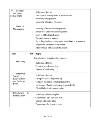 Page 3 of 165
10) Business
enterprise
Management
• Definition of terms
• Functions of management in an enterprise
• Inventory management
• Managing enterprise resources
11) Financial
Management • Meaning of financial Management
• Importance of financial management
• Sources of business finance
• Types of business records
• Recording business transactions in the books of accounts
• Preparation of financial statement
• Interpretation of financial statements
Topic Sub – Topic
Importance of budgeting to a business
12) Marketing
• Definition of terms
• Components of marketing
• Process of marketing
13) Enterprise
Social
Responsibility
and Business
Ethics
• Definition of terms
• Enterprise social responsibility
• Types of enterprise social responsibility
• Importance of enterprise social responsibility
• Ethical behavior in an enterprise
14)Introduction to
business Plan
• Definition of business plan
• Components of a business plan
• Uses of a business plan
• Preparation of a business plan
 