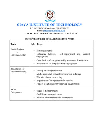 SIAYA INSTITUTE OF TECHNOLOGY
P.O. BOXES 1087 - 40600 SIAYA. TEL: 0703564522
Email: info@siayainstitute.ac.ke
DEPARTMENT OF ENTREPRENEURSHIP EDUCATION
ENTREPRENEURSHIP EDUCATION LECTURE NOTES
Topic Sub – Topic
1)Introduction
to
Entrepreneurship
• Meaning of terms
• Difference between self-employment and salaried
employment
• Contribution of entrepreneurship to national development
• Requirement for entry into Self Employment
2)Evolution of
Entrepreneurship • History of Entrepreneurship
• Myths associated with entrepreneurship in Kenya
• Theories of entrepreneurship
• Importance of entrepreneurship theories
• Factors affecting entrepreneurship development
3)The
Entrepreneur
• Types of Entrepreneurs
• Qualities of an entrepreneur
• Roles of an entrepreneur in an enterprise
 