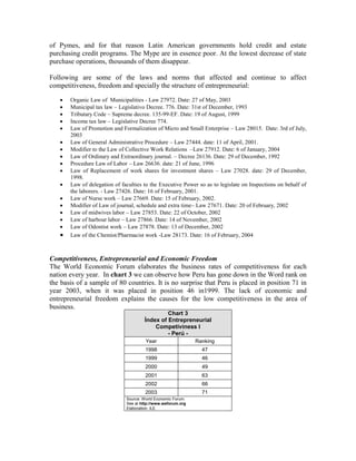 of Pymes, and for that reason Latin American governments hold credit and estate
purchasing credit programs. The Mype are in essence poor. At the lowest decrease of state
purchase operations, thousands of them disappear.

Following are some of the laws and norms that affected and continue to affect
competitiveness, freedom and specially the structure of entrepreneurial:

      Organic Law of Municipalities - Law 27972. Date: 27 of May, 2003
      Municipal tax law – Legislativo Decree. 776. Date: 31st of December, 1993
      Tributary Code – Supreme decree. 135-99-EF. Date: 19 of August, 1999
      Income tax law – Legislative Decree 774.
      Law of Promotion and Formalization of Micro and Small Enterprise – Law 28015. Date: 3rd of July,
       2003
      Law of General Administrative Procedure – Law 27444. date: 11 of April, 2001.
      Modifier to the Law of Collective Work Relations –Law 27912. Date: 6 of January, 2004
      Law of Ordinary and Extraordinary journal. – Decree 26136. Date: 29 of December, 1992
      Procedure Law of Labor – Law 26636. date: 21 of June, 1996
      Law of Replacement of work shares for investment shares – Law 27028. date: 29 of December,
       1998.
      Law of delegation of faculties to the Executive Power so as to legislate on Inspections on behalf of
       the laborers. - Law 27426. Date: 16 of February, 2001.
      Law of Nurse work – Law 27669. Date: 15 of February, 2002.
      Modifier of Law of journal, schedule and extra time– Law 27671. Date: 20 of February, 2002
      Law of midwives labor – Law 27853. Date: 22 of October, 2002
      Law of harbour labor – Law 27866. Date: 14 of November, 2002
      Law of Odontist work – Law 27878. Date: 13 of December, 2002
      Law of the Chemist/Pharmacist work -Law 28173. Date: 16 of February, 2004



Competitiveness, Entrepreneurial and Economic Freedom
The World Economic Forum elaborates the business rates of competitiveness for each
nation every year. In chart 3 we can observe how Peru has gone down in the Word rank on
the basis of a sample of 80 countries. It is no surprise that Peru is placed in position 71 in
year 2003, when it was placed in position 46 in1999. The lack of economic and
entrepreneurial freedom explains the causes for the low competitiveness in the area of
business.
                                               Chart 3
                                      Índex of Entrepreneurial
                                          Competiviness l
                                               - Perú -
                                       Year                   Ranking
                                       1998                     47
                                       1999                     46
                                       2000                     49
                                       2001                     63
                                       2002                     66
                                       2003                     71
                              Source: World Economic Forum.
                              See at http://www.weforum.org
                              Elaboration: ILE
 