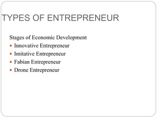TYPES OF ENTREPRENEUR
Stages of Economic Development
 Innovative Entrepreneur
 Imitative Entrepreneur
 Fabian Entrepreneur
 Drone Entrepreneur
 