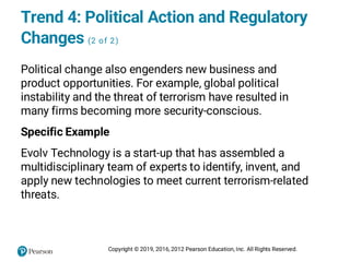 Recognizing and Generating Business Ideas for Entrepreneurial Success | PDF