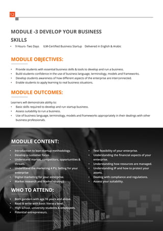 MODULE CONTENT:
WHO TO ATTEND:
•	 Provide students with essential business skills & tools to develop and run a business.
•	 Build students confidence in the use of business language, terminology, models and frameworks.
•	 Develop students awareness of how different aspects of the enterprise are interconnected.
•	 Enable students to apply learning to real business situations.
•	 9 Hours- Two Days ILM-Certified Business Startup Delivered in English & Arabic
Learners will demonstrate ability to:
•	 Basic skills required to develop and run startup business.
•	 Assess suitability to run a business.
•	 Use of business language, terminology, models and frameworks appropriately in their dealings with other
business professionals.
•	 Introduction to lean-startup methodology.
•	 Develop a customer focus.
•	 Understand market, competitors, opportunities &
threats.
•	 Understand the marketing 4 P’s; Selling for your
enterprise
•	 Digital marketing for your enterprise.
•	 Market research and Market strategy.
•	 Both genders with age 16 years and above.
•	 Read & write with basic literacy level.
•	 High school, university students & employees.
•	 Potential entrepreneurs.
•	 Test feasibility of your enterprise.
•	 Understanding the financial aspects of your
enterprise.
•	 Understanding how resources are managed.
•	 Understanding IP and how to protect your
assets.
•	 Dealing with compliance and regulations.
•	 Assess your suitability.
MODULE OBJECTIVES:
MODULE OUTCOMES:
MODULE -3 DEVELOP YOUR BUSINESS
SKILLS
12
S M A R T C H A R T
 