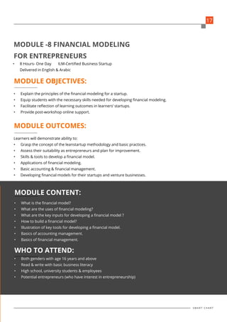 •	 Explain the principles of the financial modeling for a startup.
•	 Equip students with the necessary skills needed for developing financial modeling.
•	 Facilitate reflection of learning outcomes in learners’ startups.
•	 Provide post-workshop online support.
•	 What is the financial model?
•	 What are the uses of financial modeling?
•	 What are the key inputs for developing a financial model ?
•	 How to build a financial model?
•	 Illustration of key tools for developing a financial model.
•	 Basics of accounting management.
•	 Basics of financial management.
Learners will demonstrate ability to:
•	 Grasp the concept of the leanstartup methodology and basic practices.
•	 Assess their suitability as entrepreneurs and plan for improvement.
•	 Skills & tools to develop a financial model.
•	 Applications of financial modeling.
•	 Basic accounting & financial management.
•	 Developing financial models for their startups and venture businesses.
•	 Both genders with age 16 years and above
•	 Read & write with basic business literacy
•	 High school, university students & employees
•	 Potential entrepreneurs (who have interest in entrepreneurship)
•	 8 Hours- One Day 	 ILM-Certified Business Startup
Delivered in English & Arabic
MODULE OBJECTIVES:
MODULE CONTENT:
MODULE OUTCOMES:
WHO TO ATTEND:
MODULE -8 FINANCIAL MODELING
FOR ENTREPRENEURS
17
S M A R T C H A R T
 