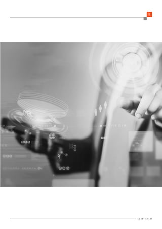 5
S M A R T C H A R T
 