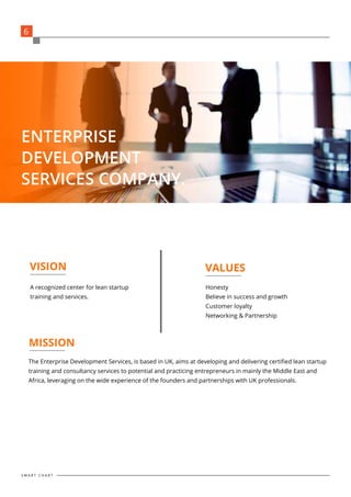 WHO WE ARE ?
VISION
A recognized center for lean startup
training and services.
MISSION
The Enterprise Development Services, is based in UK, aims at developing and delivering certified lean startup
training and consultancy services to potential and practicing entrepreneurs in mainly the Middle East and
Africa, leveraging on the wide experience of the founders and partnerships with UK professionals.
VALUES
Honesty 	
Believe in success and growth
Customer loyalty
Networking & Partnership
ENTERPRISE
DEVELOPMENT
SERVICES COMPANY.
6
S M A R T C H A R T
 