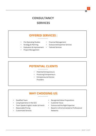 •	 Pre-Operating Studies
•	 Strategy & Planning
•	 Evaluation & Improvement
•	 Project Management
•	 Potential Entrepreneurs
•	 Practicing Entrepreneurs
•	 Entrepreneurial Service
Providers
•	 Qualified Team
•	 Long Experience in the GCC
•	 Team Speaks English, Arabic & French
•	 Reasonable Pricing
•	 Customized Services
•	 Recognized Value Propositions
•	 Customer Focus
•	 Outsourced the Right Expertise
•	 Based in UK & Connected to Professional
Networks
•	 Financial Management
•	 Outsourced Expertise Services
•	 Tailored Services
OFFERED SERVICES :
POTENTIAL CLIENTS
WHY CHOOSING US:
CONSULTANCY
SERVICES
7
S M A R T C H A R T
 