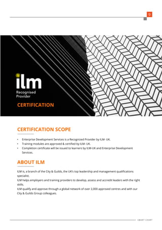 ABOUT ILM
•	 Enterprise Development Services is a Recognized Provider by ILM- UK.
•	 Training modules are approved & certified by ILM- UK.
•	 Completion certificate will be issued to learners by ILM-UK and Enterprise Development
Services.
ILM is, a branch of the City & Guilds, the UK’s top leadership and management qualifications
specialist.
ILM helps employers and training providers to develop, assess and accredit leaders with the right
skills.
ILM qualify and approve through a global network of over 2,000 approved centres and with our
City & Guilds Group colleagues.
CERTIFICATION
CERTIFICATION SCOPE
9
S M A R T C H A R T
 