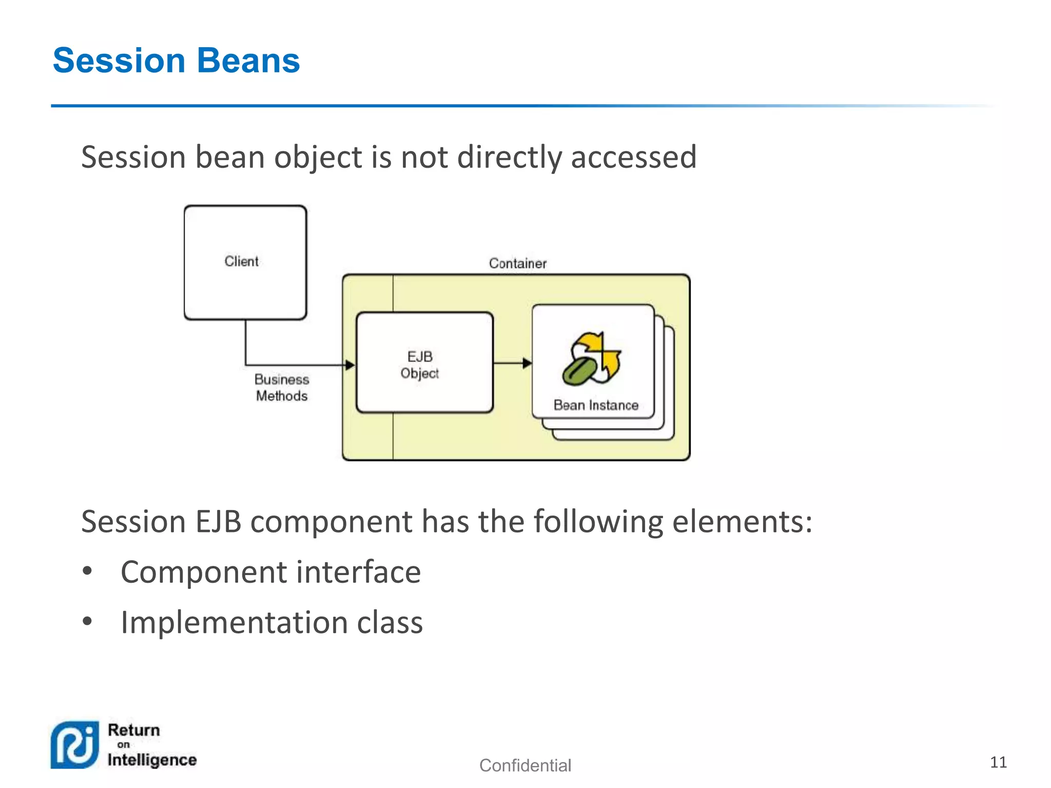 Confidential 11
Session Beans
Session bean object is not directly accessed
Session EJB component has the following elements:
• Component interface
• Implementation class
 