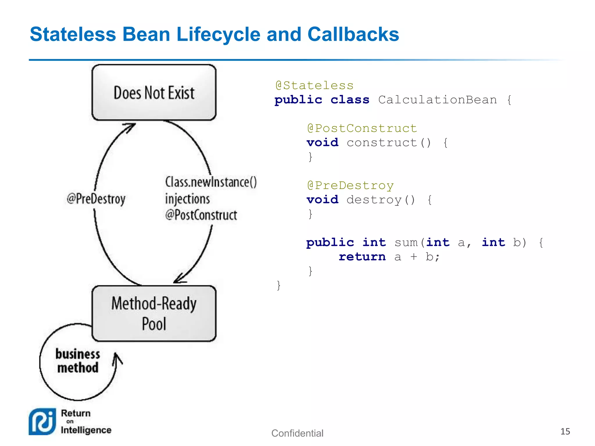 Confidential 15
Stateless Bean Lifecycle and Callbacks
@Stateless
public class CalculationBean {
@PostConstruct
void construct() {
}
@PreDestroy
void destroy() {
}
public int sum(int a, int b) {
return a + b;
}
}
 
