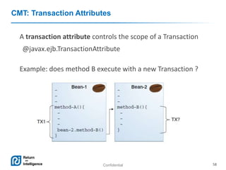 Confidential 58
CMT: Transaction Attributes
Example: does method B execute with a new Transaction ?
A transaction attribute controls the scope of a Transaction
@javax.ejb.TransactionAttribute
 
