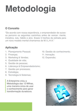 Metodologia

O Conceito
"De acordo com nossa experiência, o empreendedor de suces-
so percorre os seguintes caminhos antes de vencer: mente,
iniciativa, luta, hábito e alvo. Esses 5 trechos da estrada para
um novo modelo mental chamamos de M.I.L.H.A."


Aplicação
1.   Planejamento Pessoal;         10. Gestão do conhecimento;
2.   Finanças;                     11. Inovação;
3.   Marketing & Vendas;           12. Expansão;
4.   Qualidade de vida;
5.   Gestão de pessoas;
6.   Liderança & Empreendedorismo;
7.   Gestão por processos;
8.   Estratégia;
9.   Tecnologia & Sistemas;

 A Enterprime criou a
 Metodologia das 12 Milhas,
 uma maneira única de usar
 o conhecimento para gerar
 transformação duradoura.
 