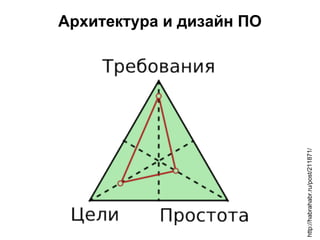 Архитектура и дизайн ПО 
http://habrahabr.ru/post/211871/ 
 