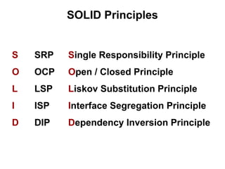 SOLID Principles 
S SRP Single Responsibility Principle 
O OCP Open / Closed Principle 
L LSP Liskov Substitution Principl...
