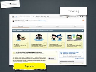 Bugtracker 
Ticketing 
 