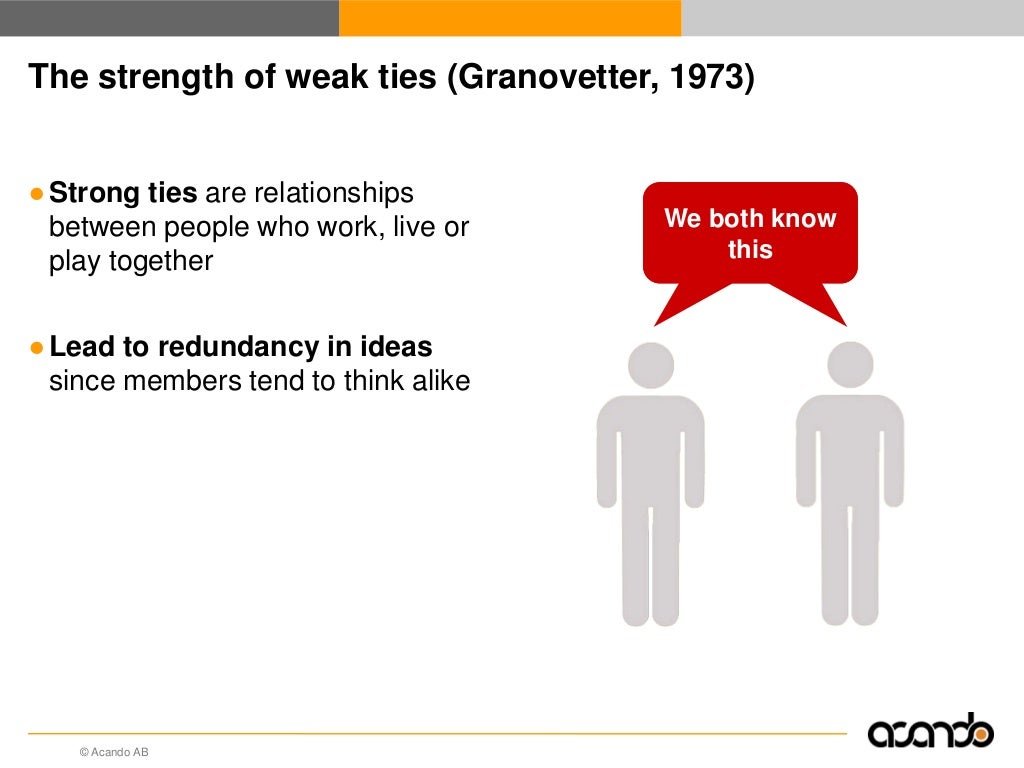 The strength of weak ties
