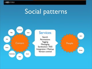 Enterprise 2.0 in practice