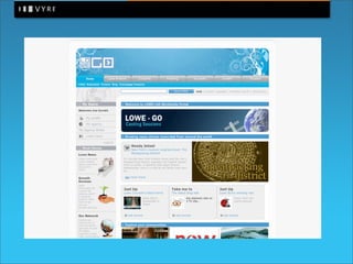 Enterprise 2.0 in practice