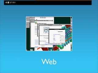 Enterprise 2.0 in practice