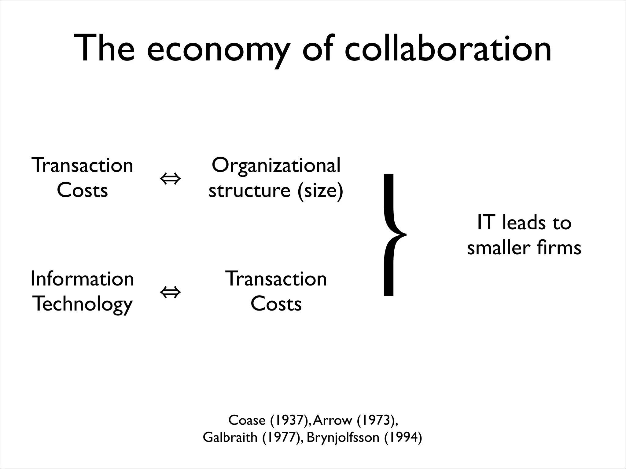 Emerging trends (internal presentation)