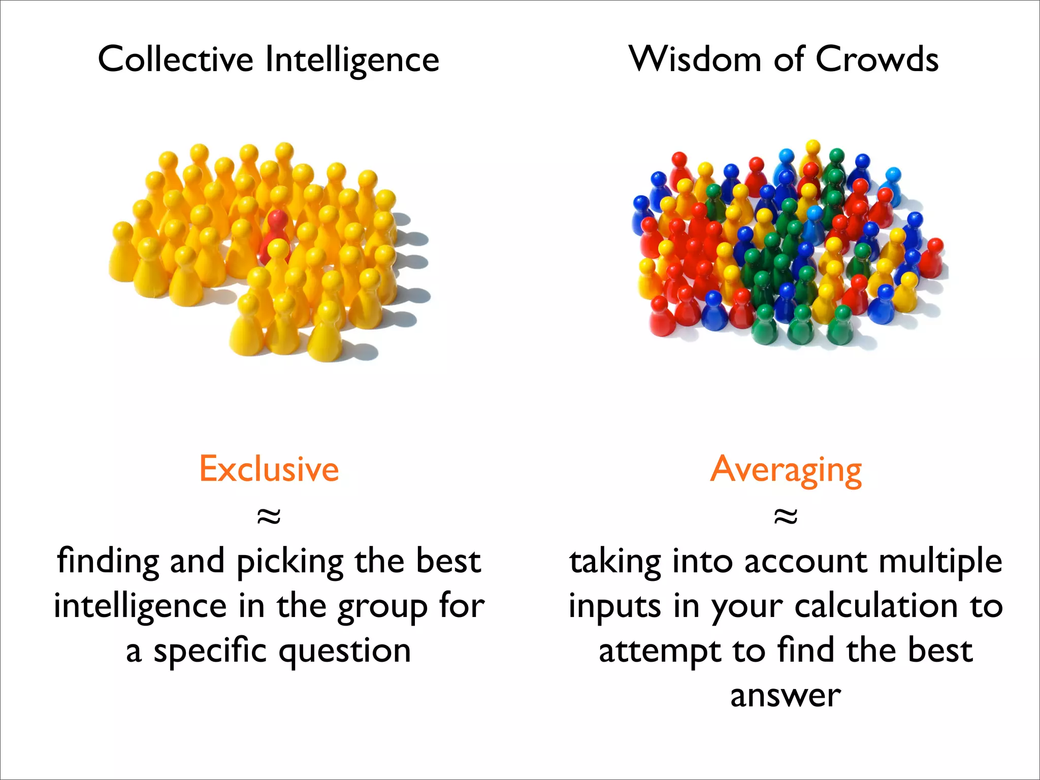 Emerging trends (internal presentation)
