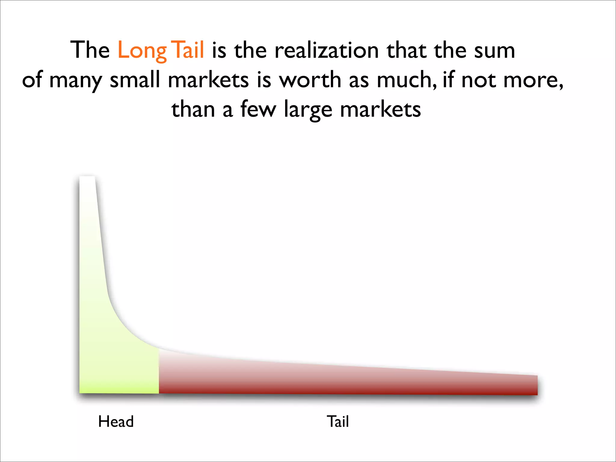 Emerging trends (internal presentation)