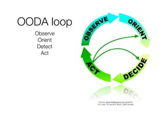 Wiki Adoption Loop




From “Organisational Wiki Adoption” by Mike Cannon-Brookes (Atlassian) @ http://www.slideshare.net/...