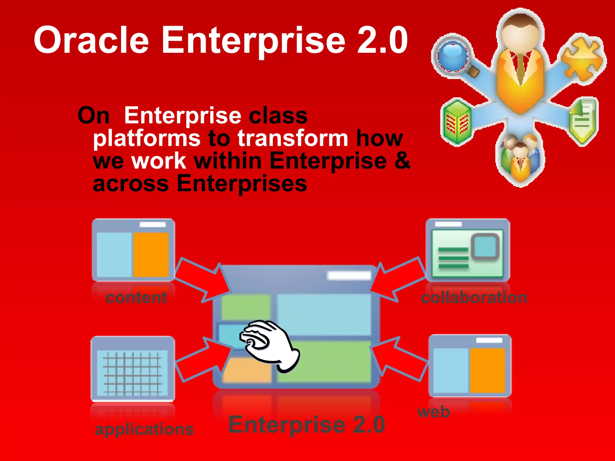 Oracle Enterprise 2.0 On  Enterprise  class  platforms  to  transform  how we  work  within Enterprise & across Enterprises applications web collaboration content Enterprise 2.0 