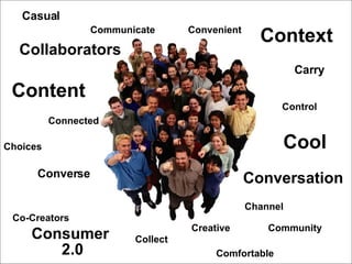 Control Collaborators Community Connected Creative   Cool Conversation Communicate Channel Consumer   2.0 Content Collect Co-Creators Choices Context Convenient Carry Converse Casual Comfortable 
