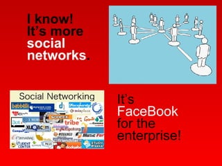 I know!  It’s more  social networks . It’s  FaceBook  for the enterprise! 
