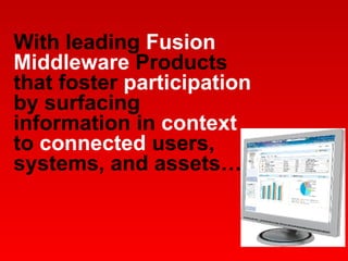 With leading  Fusion Middleware  Products that foster  participation  by surfacing information in  context  to  connected  users, systems, and assets… 