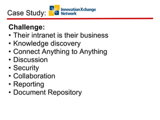 Challenge: Their intranet is their business Knowledge discovery Connect Anything to Anything Discussion Security Collaboration Reporting Document Repository Case Study:  