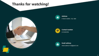 Enterprise Architecture Digital Transformations Ppt