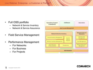 Full OSS portfolio Network & Service Inventory Network & Service Assurance Field Service Management Performance Management For Networks For Business For Projects 