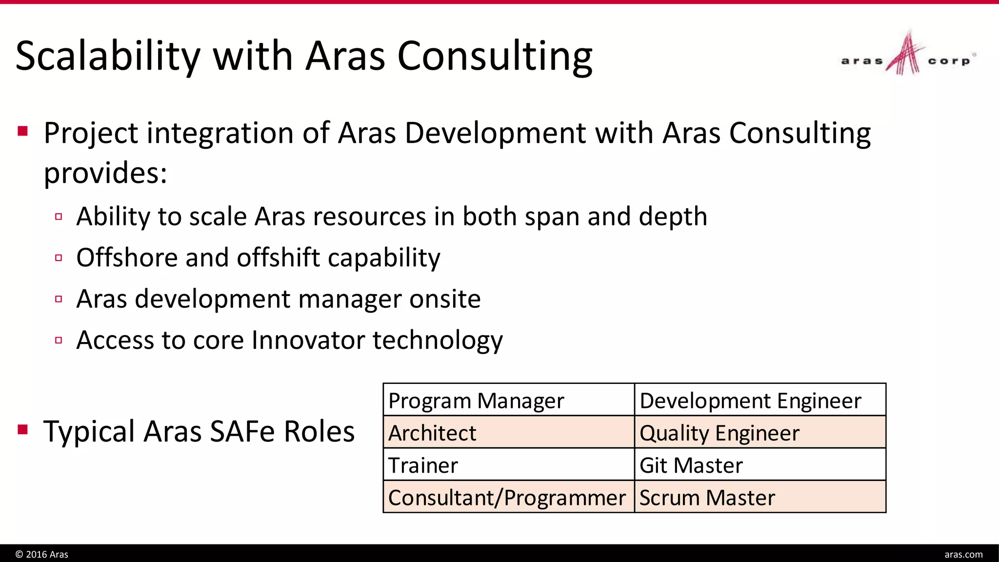 Scalability with Aras Consulting
 Project integration of Aras Development with Aras Consulting
provides:
▫ Ability to scale Aras resources in both span and depth
▫ Offshore and offshift capability
▫ Aras development manager onsite
▫ Access to core Innovator technology
 Typical Aras SAFe Roles
© 2016 Aras aras.com
Program Manager Development Engineer
Architect Quality Engineer
Trainer Git Master
Consultant/Programmer Scrum Master
 