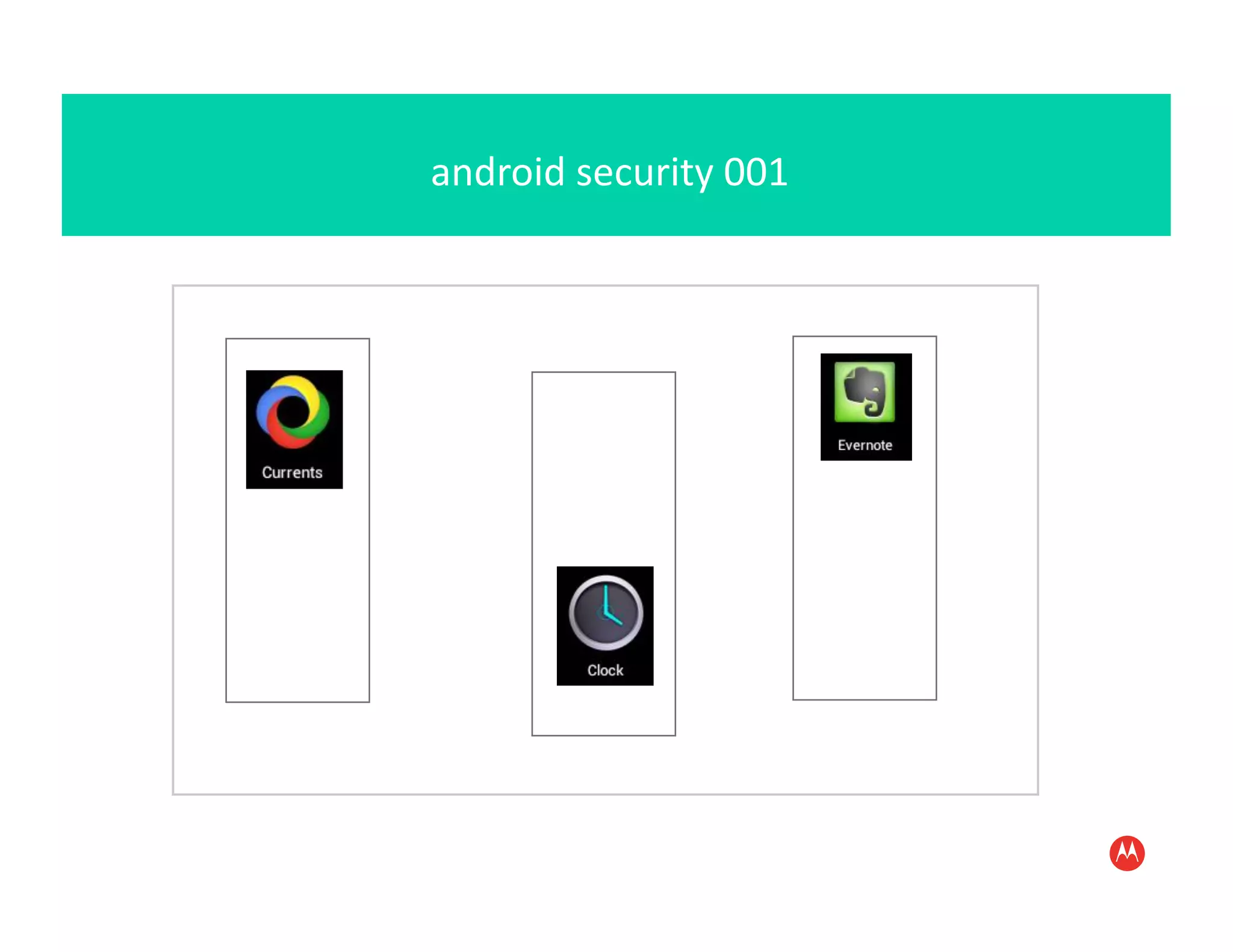 android	
  security	
  001	
  
 