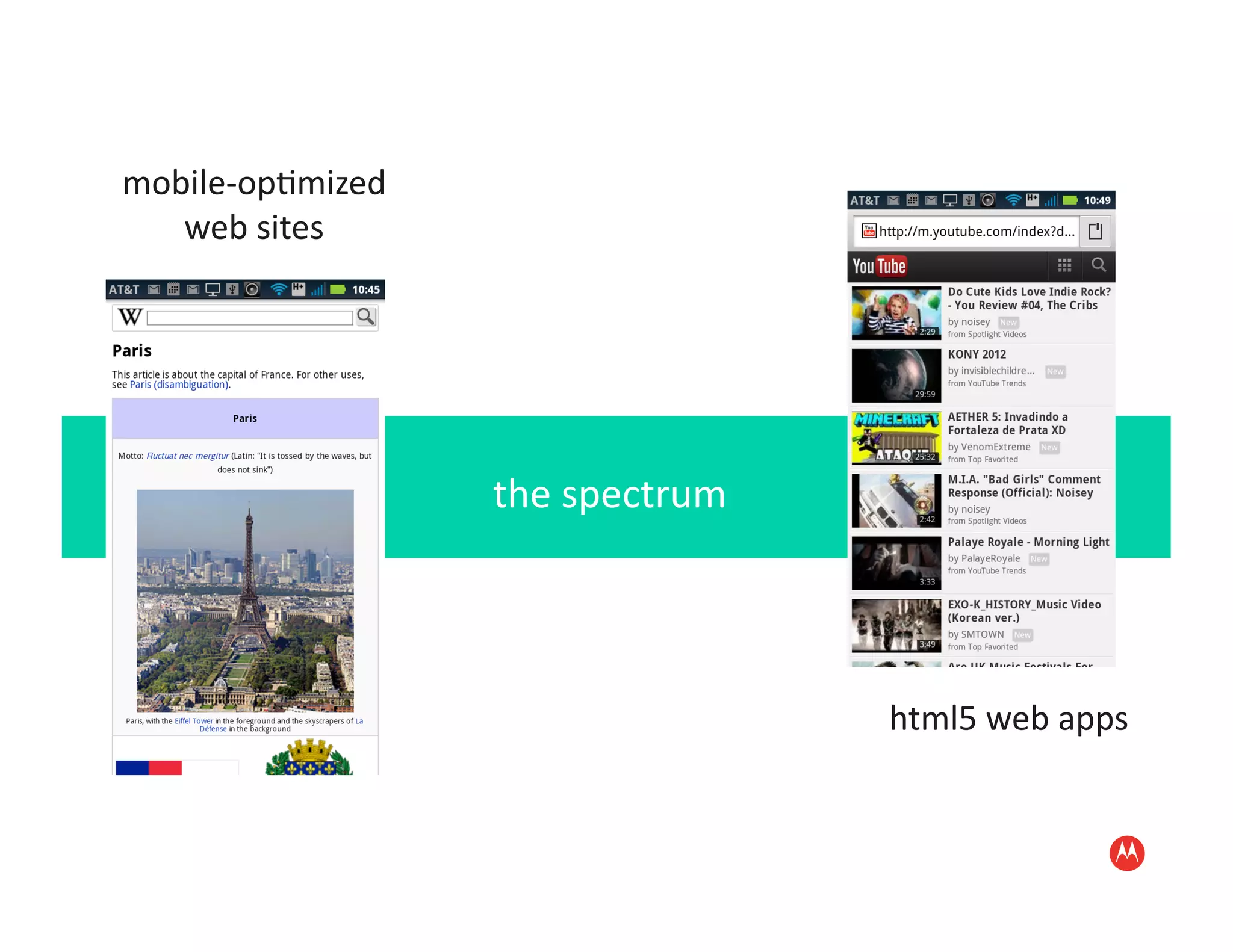 mobile-­‐op:mized	
  
   web	
  sites	
  




                        the	
  spectrum	
  




                                              html5	
  web	
  apps	
  
 