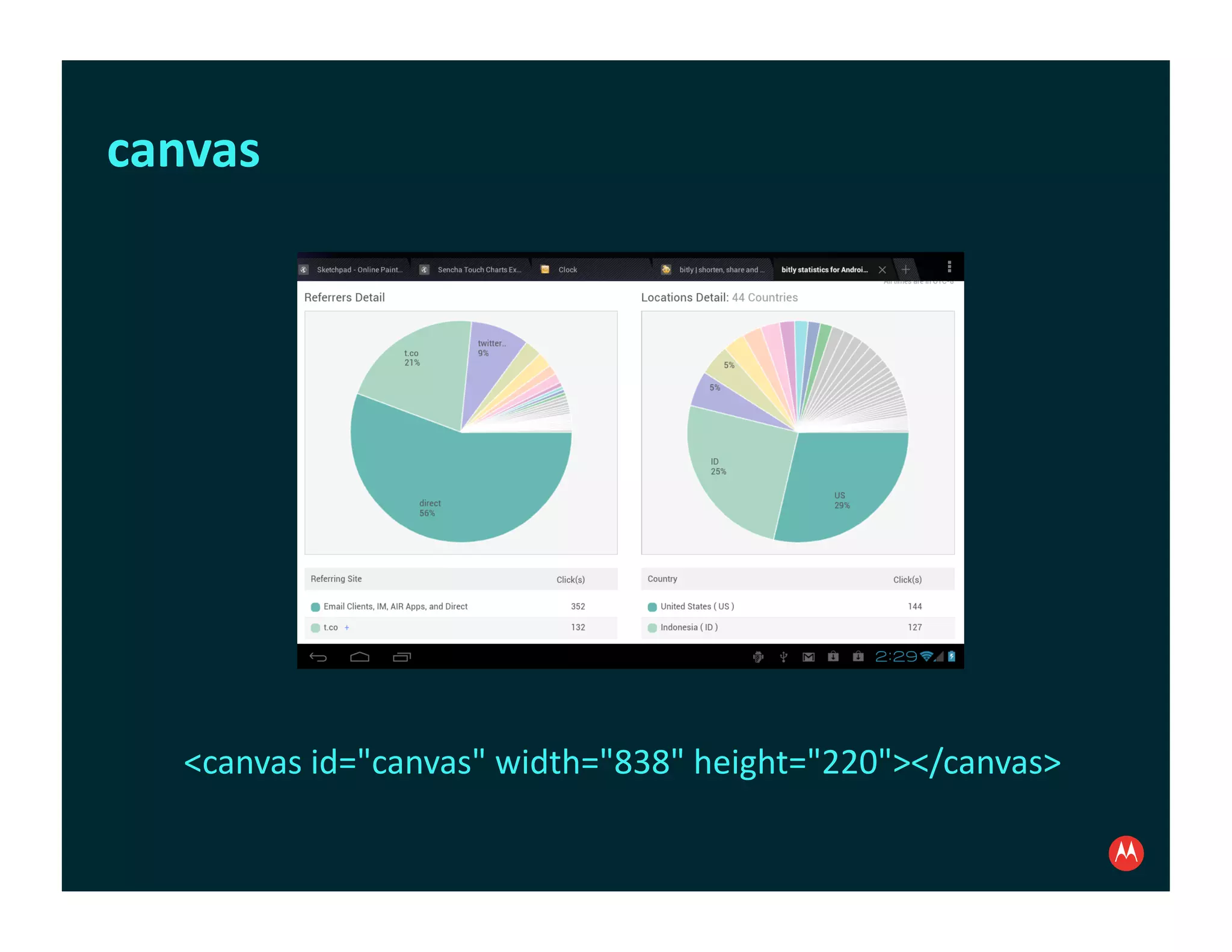 canvas	
  




    <canvas	
  id="canvas"	
  width="838"	
  height="220"></canvas>
 